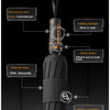 A black umbrella with five core configurations shown in various modes, including mechanical wind mode and a silicone grip.