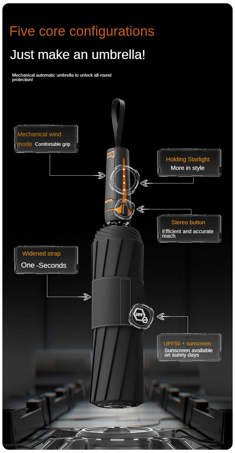 A black umbrella with five core configurations shown in various modes, including mechanical wind mode and a silicone grip.