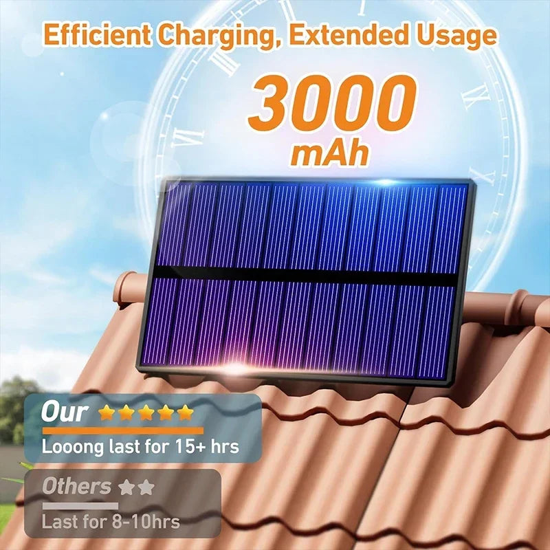 Solar-Powered LED Motion Sensor Wall Light