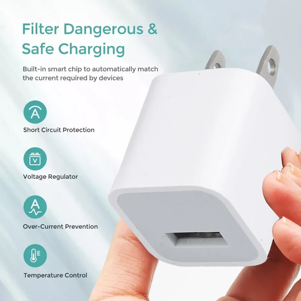 A hand holds a white compact USB wall charger with built-in safety features.