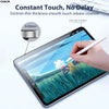 Privacy Shield Tempered Glass Screen Protector for iPad
