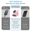 4-in-1 Fast Charging Power Bank with Built-In Cables and LED Display