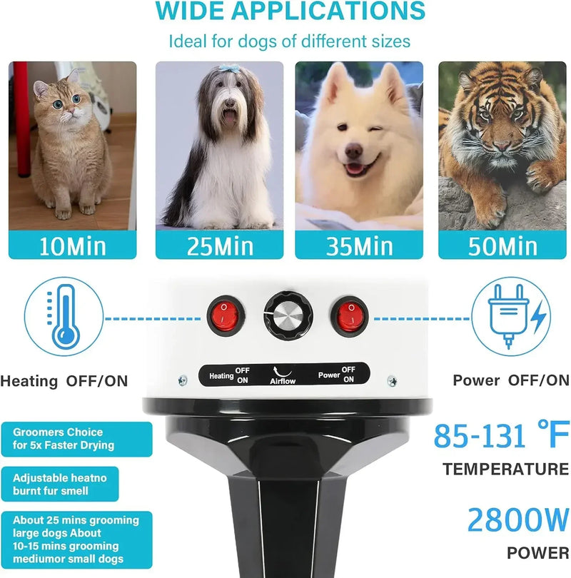 High-Power Pet Grooming Dryer with Adjustable Speed & Temperature