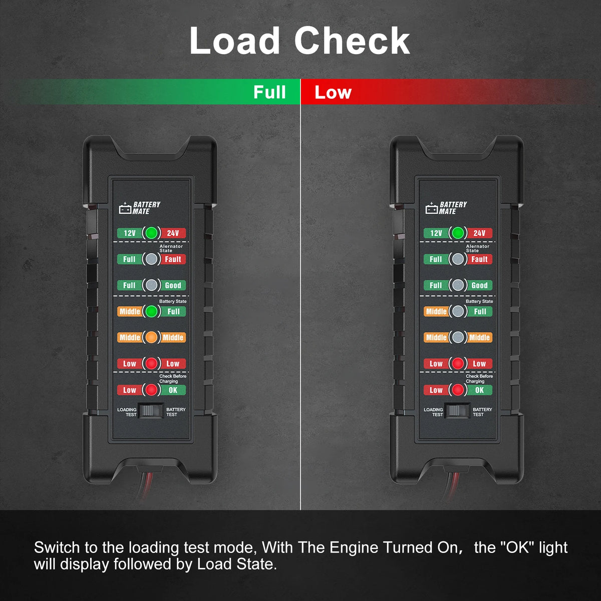 A digital load check display for a car battery tester showing Full, Middle, and Low battery states.