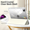Clear back shell for an iPad with a TPU bumper and clear PC back protection