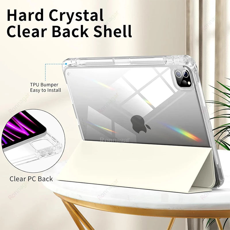 Clear back shell for an iPad with a TPU bumper and clear PC back protection