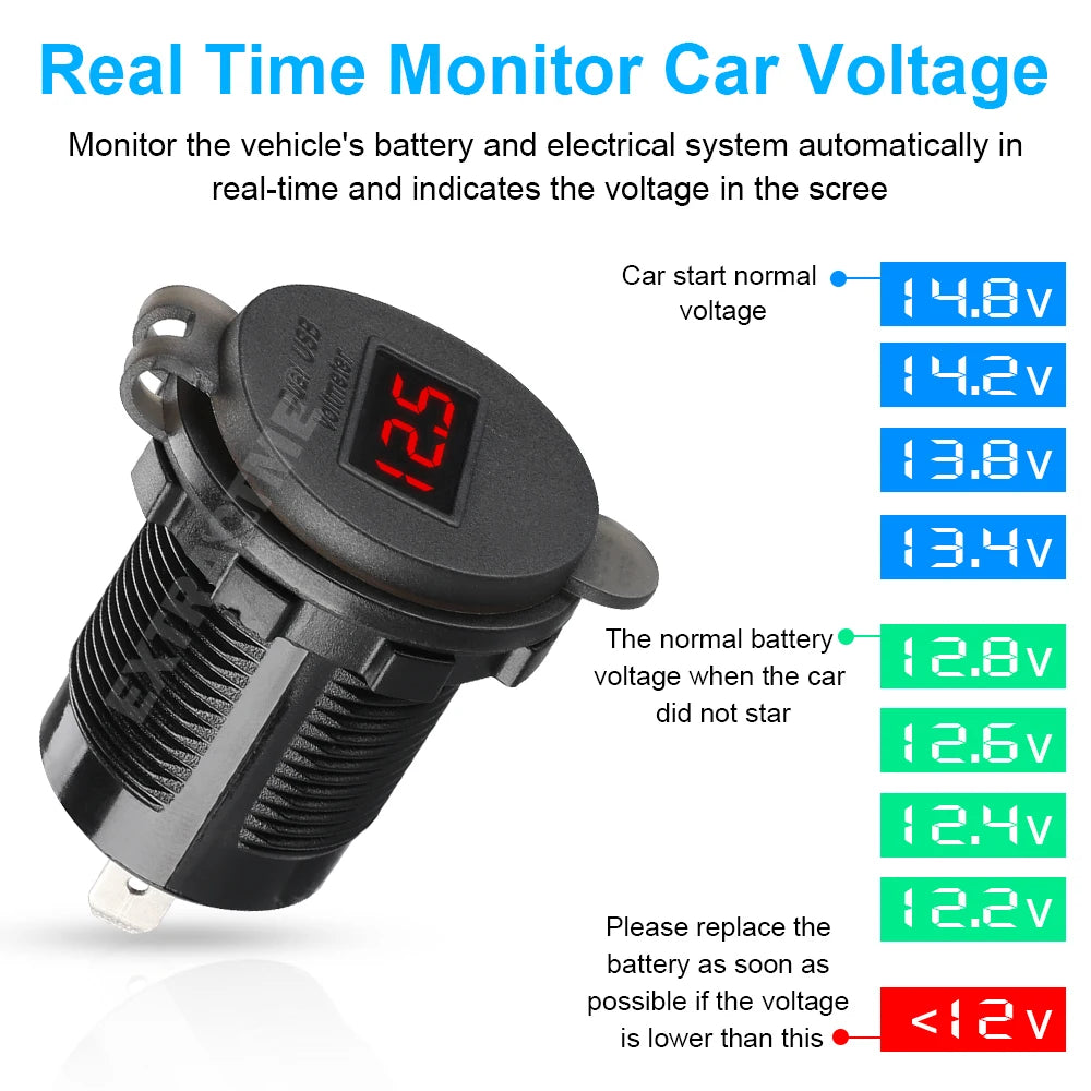 Dual USB Car Charger with LED Voltmeter – Fast Charging 12V/24V