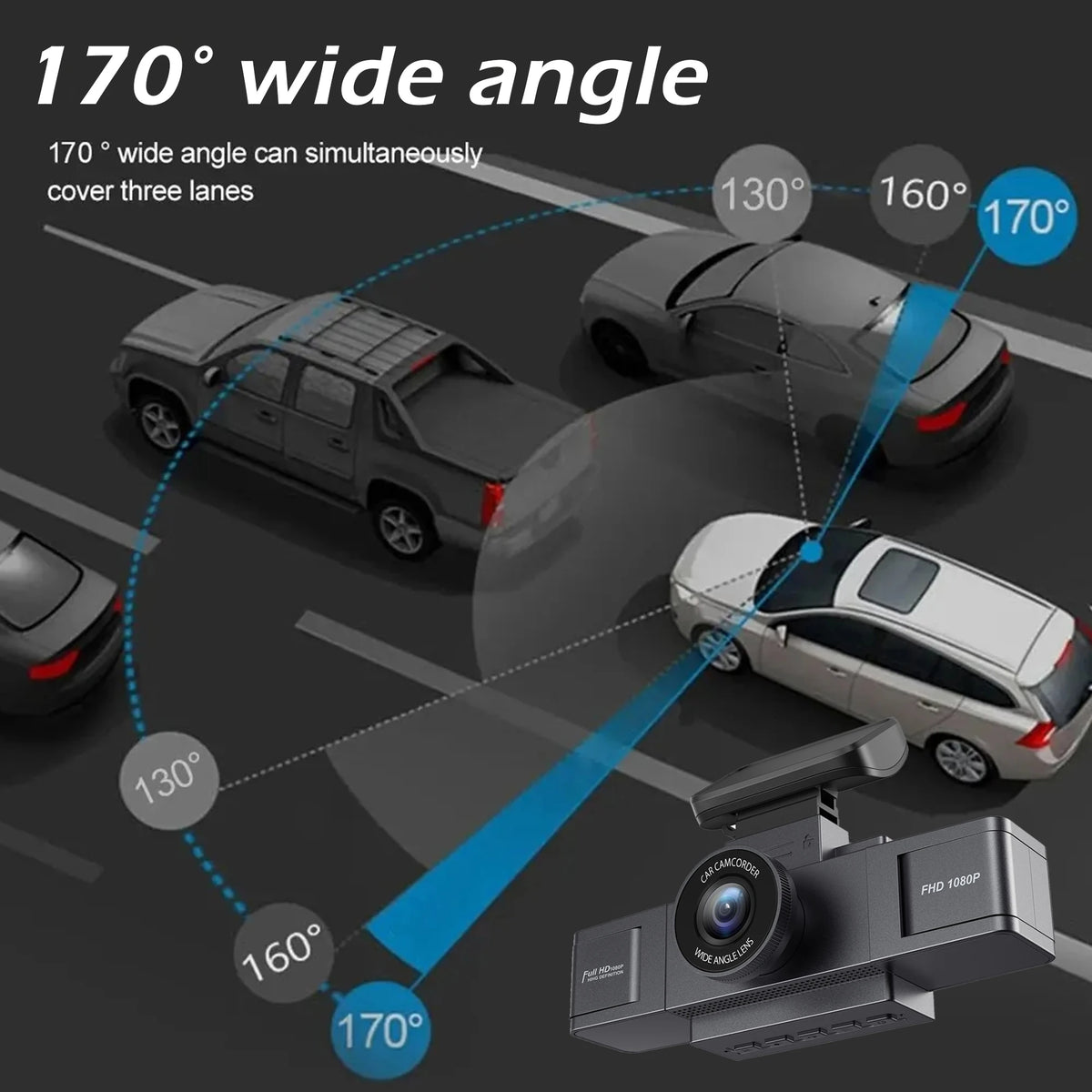 A 3-channel dash cam demonstrates a 170 degree wide angle coverage, simultaneously capturing three lanes of traffic.