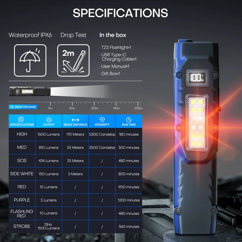 Compact LED Flashlight with Digital Display