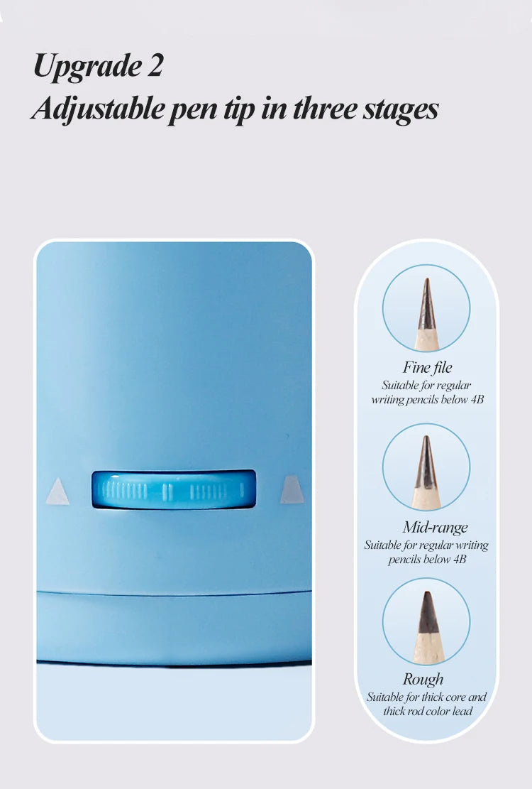 Astronaut Electric Pencil Sharpener with USB-C Charging