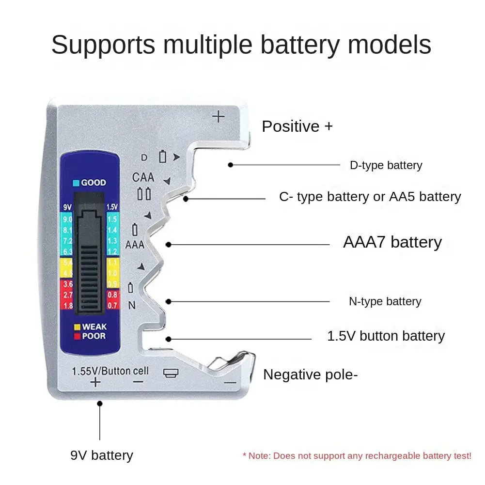 Tragebare Batteriekapazitätsprüfer mit verschiedenen Batteriemodellen wie 9V, AAA7, C-Typ und AA5.