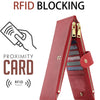 A pink RFID blocking card wallet with a double zipper security feature shown next to an icon of RFID protection.
