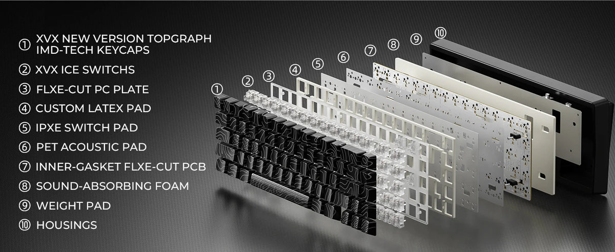 JadeStone 67-Key Wireless Mechanical Keyboard with IMD-Tech Keycaps