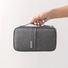 Travel Passport Holder with RFID Zipper Closure