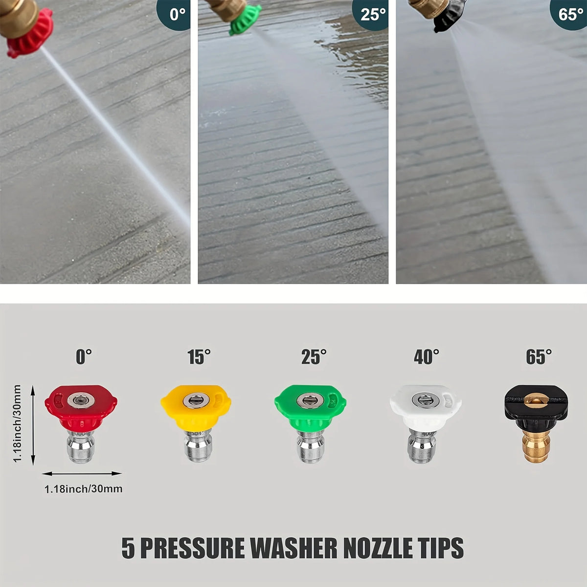 Five pressure washer nozzle tips in various colors and angles shown for cleaning tasks