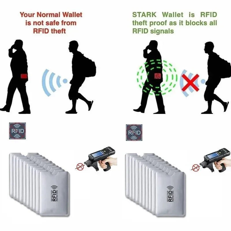 RFID Blocking Card Sleeves (5-Pack) - Anti-Scan & Scratch Protection