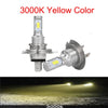 High-Performance LED Headlight Bulbs - Pair
