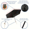 A black folding umbrella is shown with details about its UV protection, lightweight materials, and sturdy shaft.