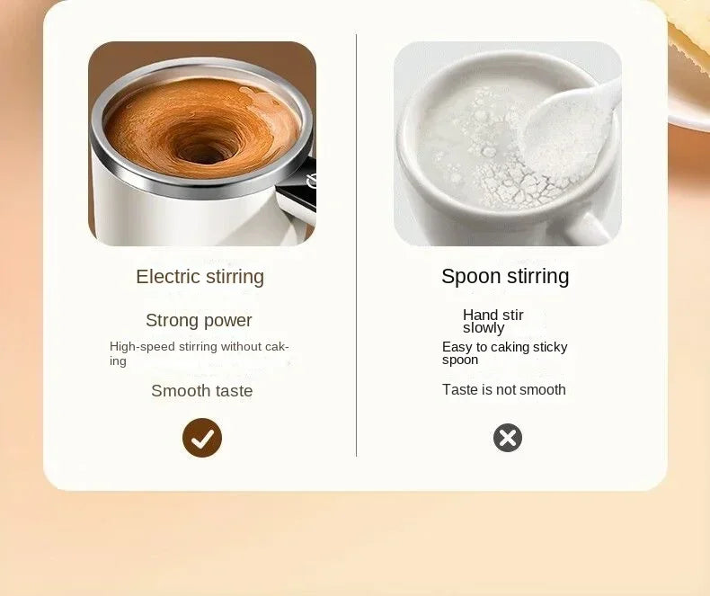 Self-Stirring Travel Mug with Temperature Display