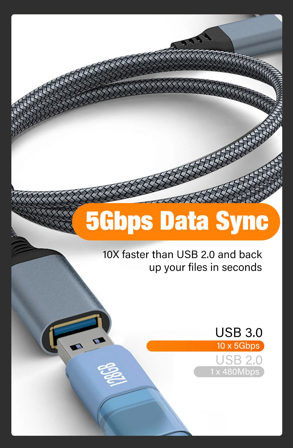 Nylon Braided USB 3.0 Extension Cable