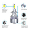 A pair of COB LED headlight bulbs showing the design and features for improved lighting performance.