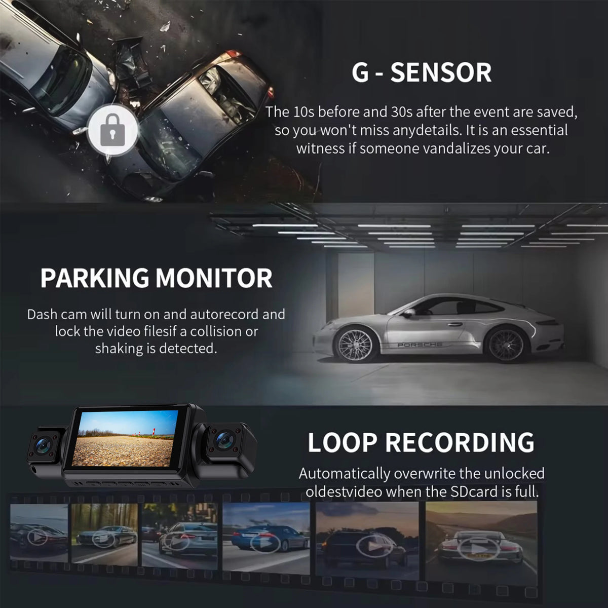 A set of dash cameras and a parking monitor system are shown with text describing their features.