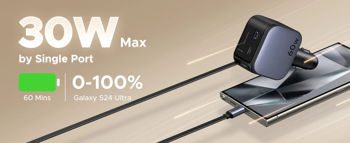 145W USB-C & USB-A Car Charger with Retractable Cable