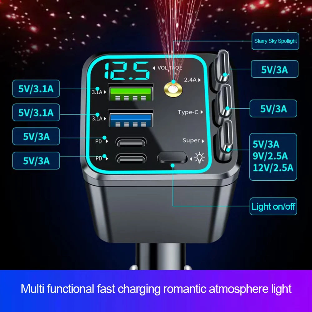 A multi-functional fast charging romantic atmosphere light with a digital display and various output options.