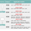 85W MagSafe Power Adapter for MacBook Pro and Air