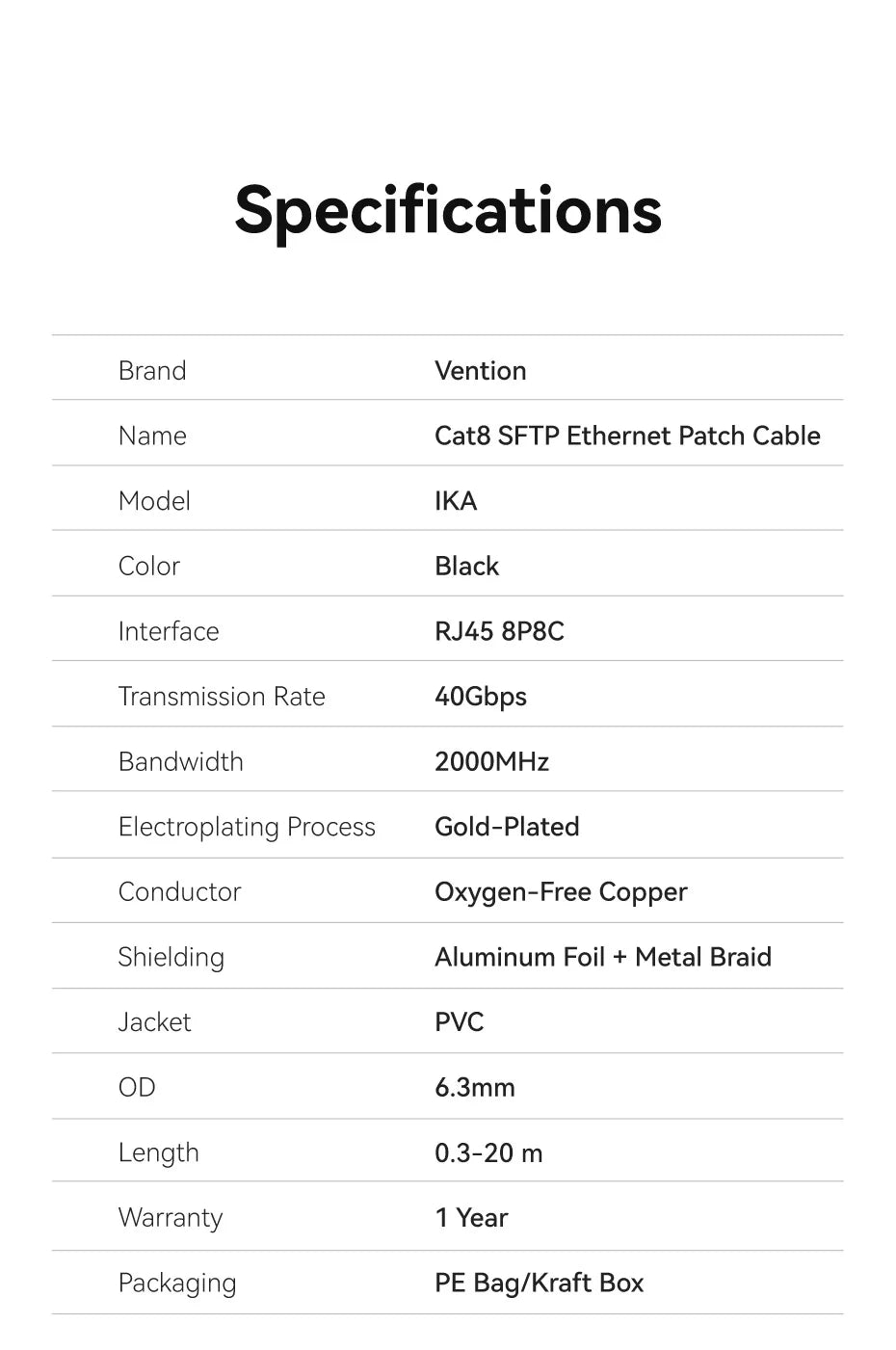 Cat8 Ethernet Cable – 40Gbps High-Speed Network Patch Cord