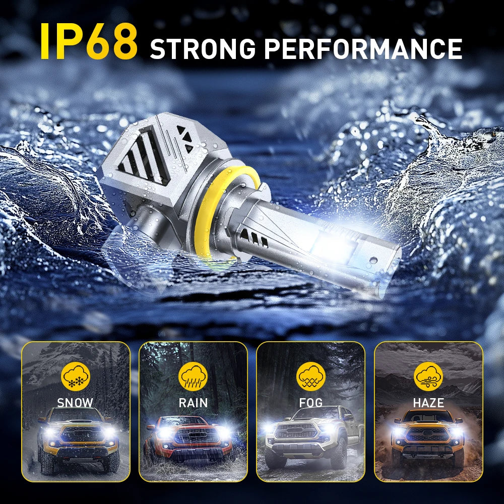 Ultra-Bright LED Headlight Bulbs with Canbus Technology (Pair)
