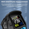 A black digital infrared thermometer displaying a maximum temperature reading of 23.6 degrees Celsius.
