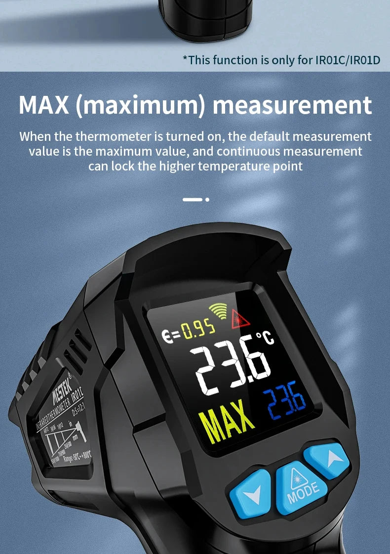 A black digital infrared thermometer displaying a maximum temperature reading of 23.6 degrees Celsius.