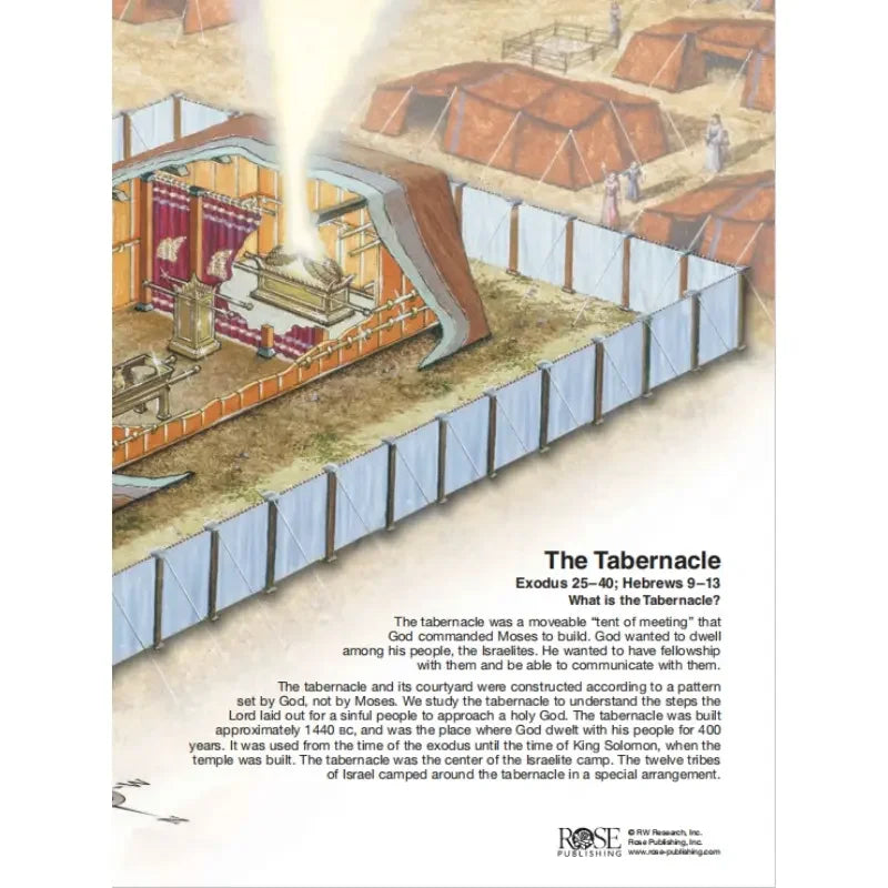 Rose Publishing Bible Charts, Maps & Time Lines - 10th Anniversary Edition