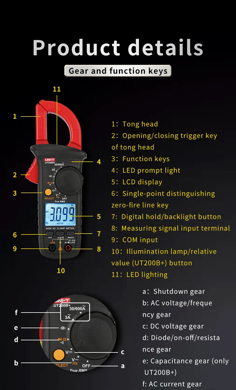 Diagram showing the gear and function keys of a digital clamp meter, including various buttons and display features.