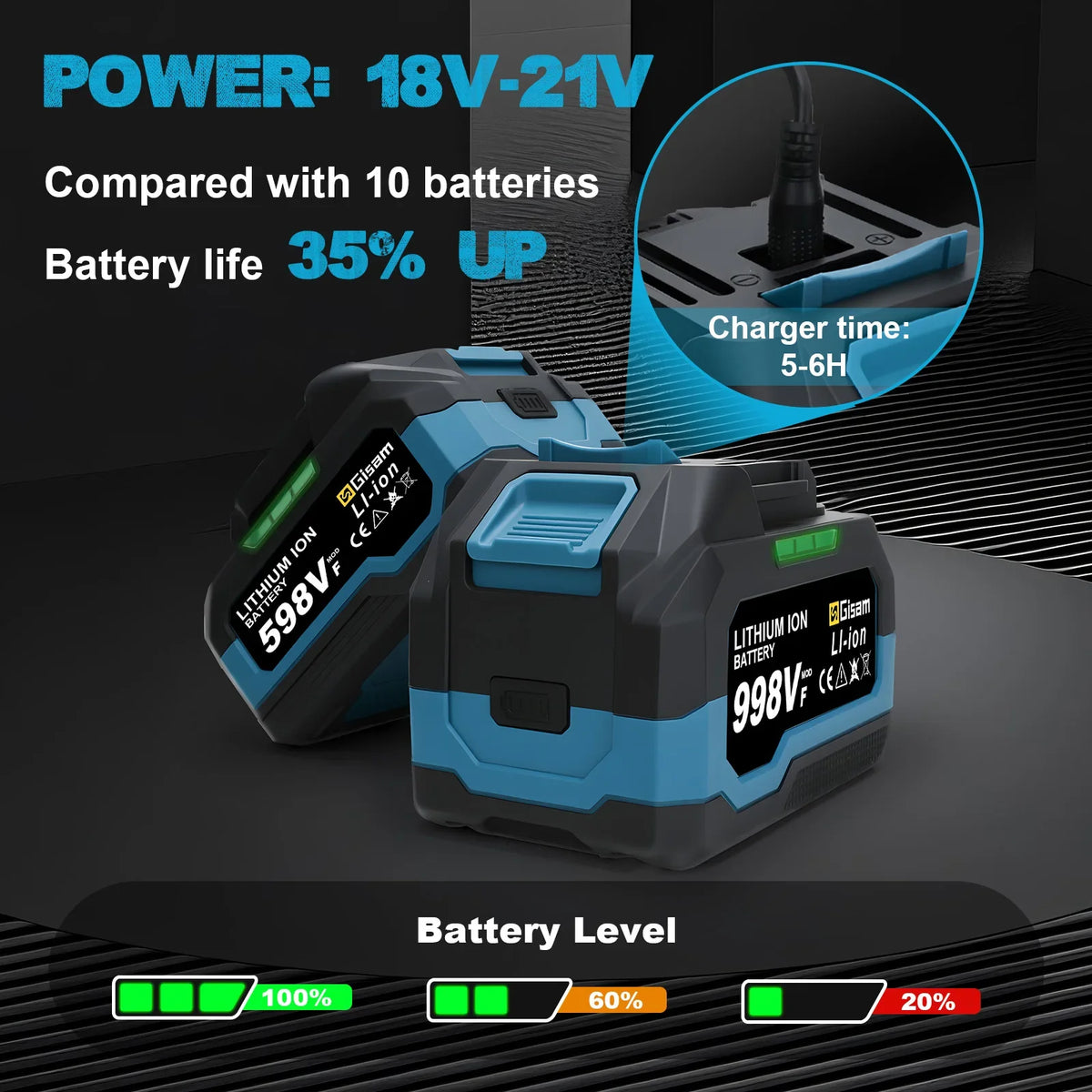 A black and blue rechargeable 18V lithium-ion battery pack is shown with a battery level indicator.