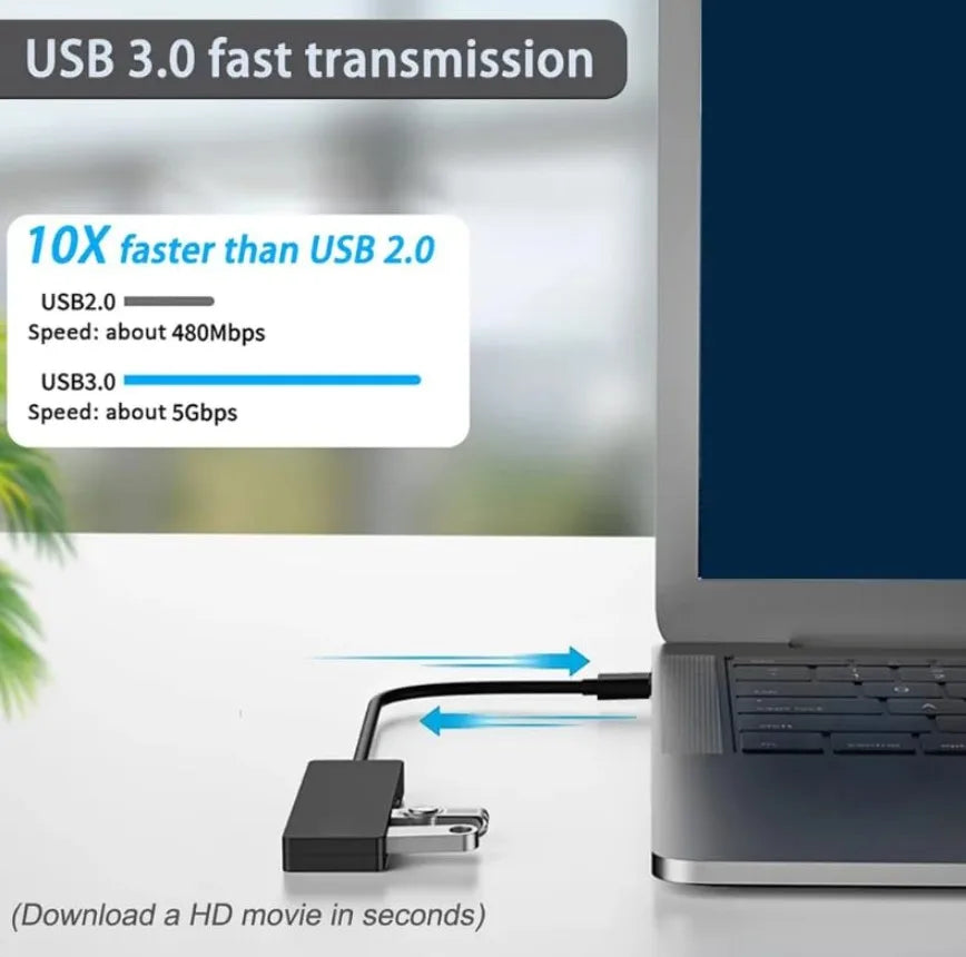 4-Port USB 3.0 Hub for Laptops and Desktops