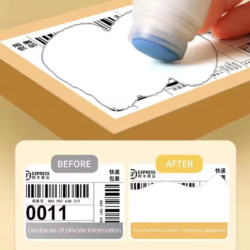 2-in-1 Mail Opener & Privacy Eraser