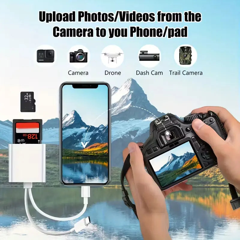 A hand is connecting a camera to an iPhone, demonstrating the dual connector SD card reader for iPhone and iPad.