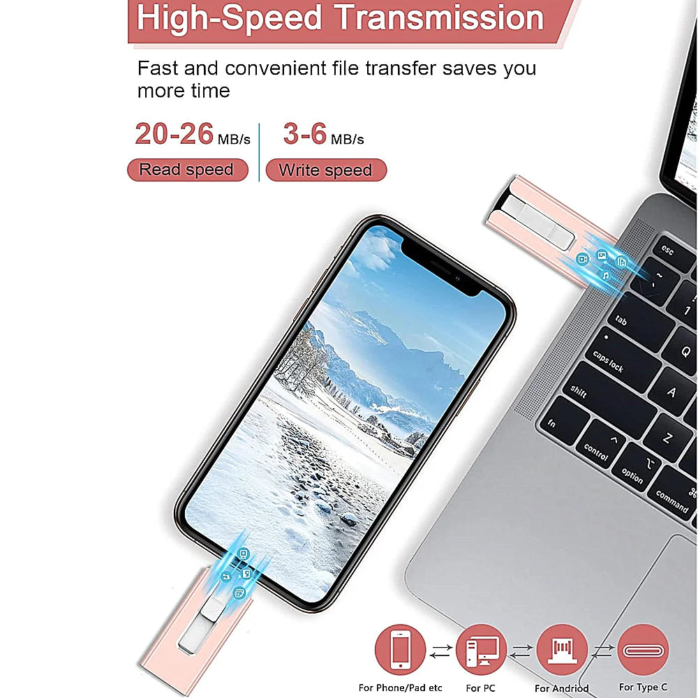 4-in-1 USB 3.0 Flash Drive for iPhone, iPad, and More