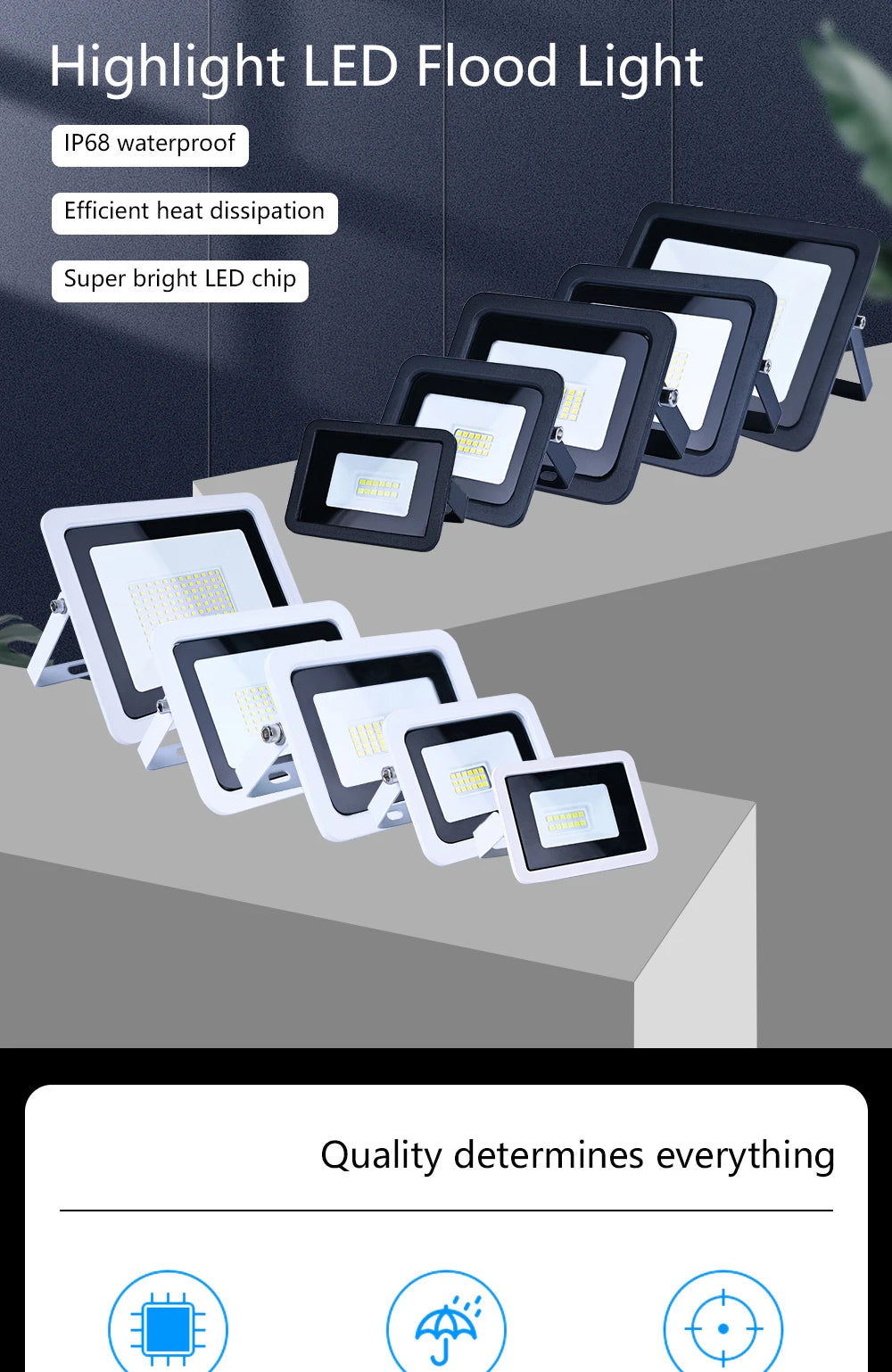 A collection of bright LED flood lights are shown, highlighting features like IP68 waterproof rating and efficient heat dissi
