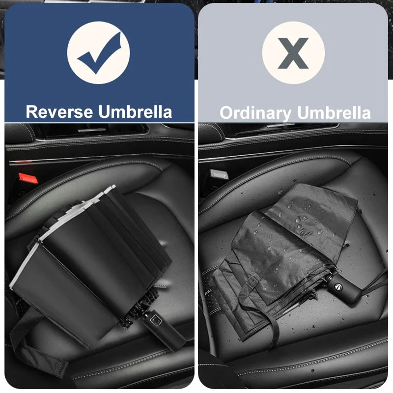 Comparison of a Reverse Umbrella and an Ordinary Umbrella, showing the folding mechanism of each.