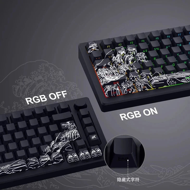 Ukiyo-e Art PBT Keycaps with Side-Engraved Translucent Design