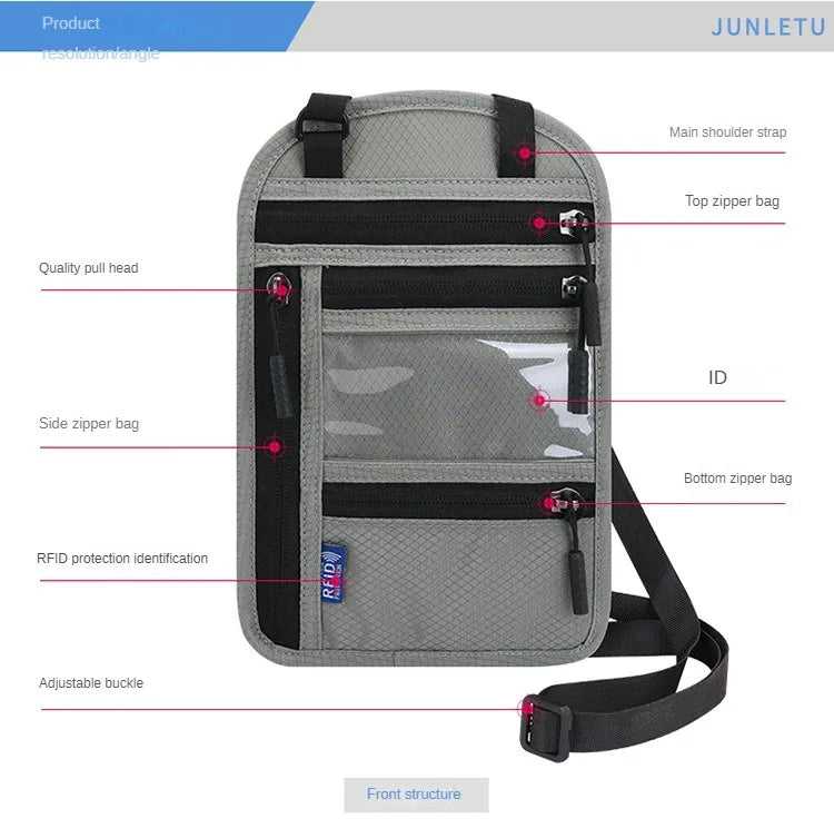 RFID Blocking Neck Wallet for Travel