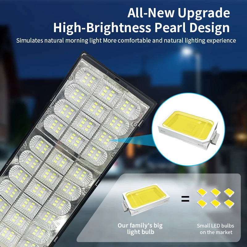 All-in-One Solar-LED-Straßenlaterne mit Fernbedienung