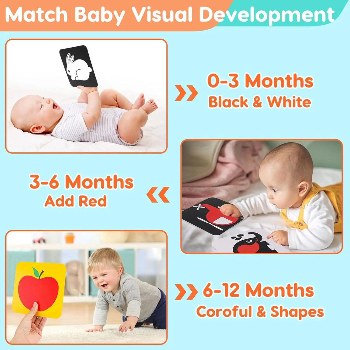 A set of high contrast baby flash cards showing visual development stages from 0-12 months with black, white, red, and colorf