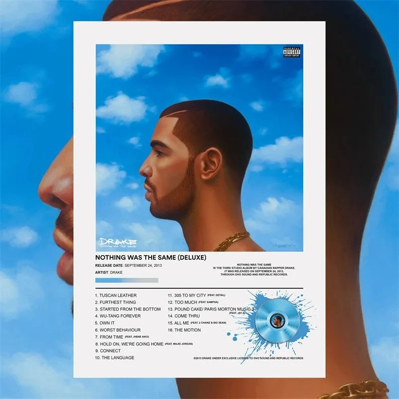 Album art for Drake's Nothing Was The Same featuring a portrait of Drake