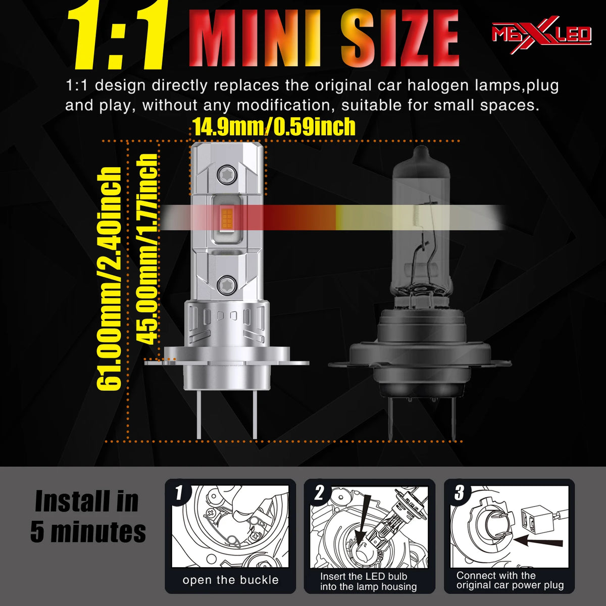 A close-up view of a 1:1 mini size LED headlight bulb replacement and installation instructions.