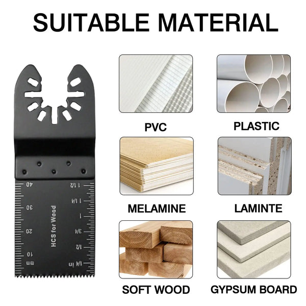 A set of various material blades including PVC, plastic, melamine, laminate, soft wood, and gypsum board for cutting tools.