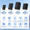 4G GPS Vehicle Tracker with Long Battery Life and Geo-Fence Alerts
